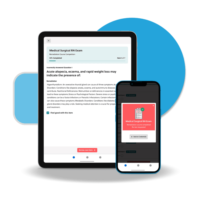 UNA Air remediation – Medical Surgical RN Exam